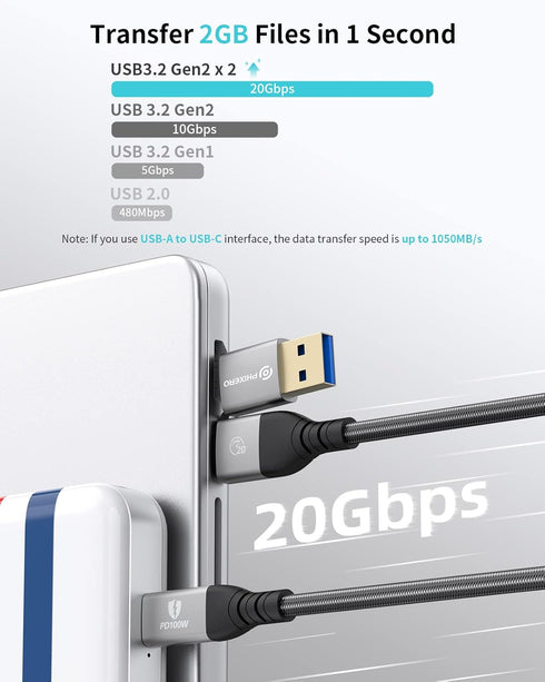 PHIXERO USB C to USB C Cable (100W/20Gbps/3.3Ft), 4K@60Hz Video Output Type-C cable, 2-in-1 USB-A/C to USB-C Cable, USB C 3.2 Gen 2×2 Cable for Ma...