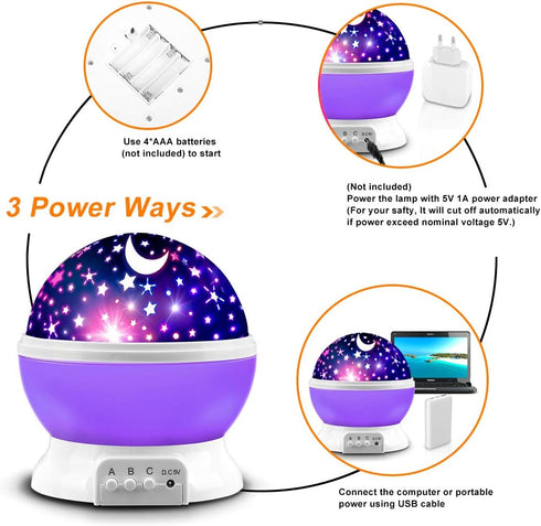 MOKOQI Star Projector Night Lights for Kids, Birthday Gifts for 1-4-6-14 Year Old Girl and Boy, Projection Lamp for Kids Bedroom, Glow in The Dark...