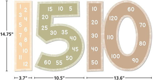 Teacher Created Resources Terrazzo Tones Skip Counting/Multiples Jumbo Numbers Bulletin Board (TCR7203)...