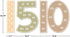 Teacher Created Resources Terrazzo Tones Skip Counting/Multiples Jumbo Numbers Bulletin Board (TCR7203)...