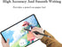 Stylus Pens for Touch Screens(2-Pack), Sensitivity & Precision Stylus Pens for iPhone/iPad Pro/Samsung Galaxy/Tablets and All capacitive Touch Scr...