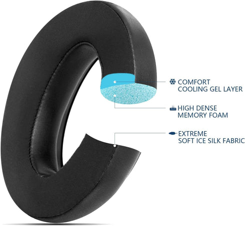 GVOEARS Cooling-Gel Earpads Cushions Replacement for Sennheiser HD650 / HD660 S / HD600 / HD6XX / HD58X / HD580 / HD565 / HD545 / HD535 Headphones...
