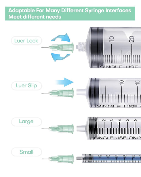 100 Pcs 32Ga 4MM Needle Industrial Accessories, Individual Package Lab Tools for Refilling Liquid, Inks, Plant and Industry...