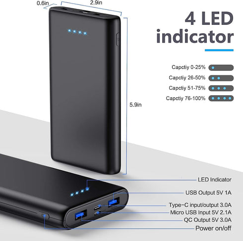 Portable Charger Power Bank 26800mAh, QC3.0 USB C PD Fast Phone Charging with Newest Intelligent Controlling IC, 3 Out & 2 Input External Cell Pho...