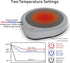 Coffee Mug Warmer, Cup Warmer with Auto Shut Off for Desk, Electric Beverage Tea Water Milk Warmer with Smart Temperature Settings, Heating Plate ...