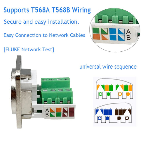 5PCS RJ45 Panel Mount Screw Terminal Adapter, RJ45/8P8C Panel Mount Connector,D-Type RJ45 Female Solderless Terminal Cat5E Ethernet Extender...