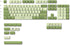 BOYI Matcha Custom 124 Key PBT Dye-Sublimated Keycaps,XDA Profile Matcha Green Tea English keycap Full Set for Cherry MX Switches,Universal Compat...