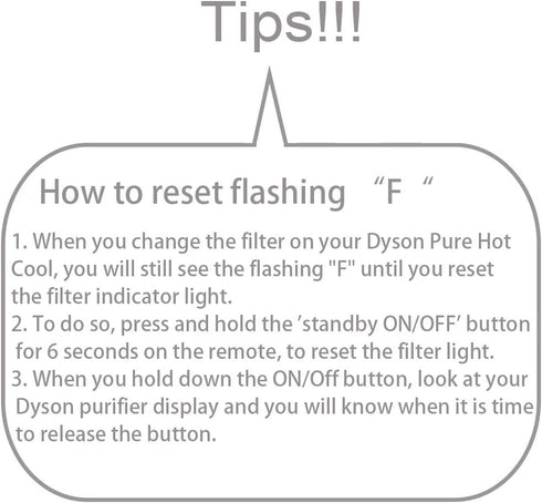 Filter Replacement, for Dyson Pure Hot and Cool Link HP02 Air Purifier, Pure Cool Link Desk Purifier, 968125-03...