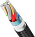 (3 Pack) USB 90 Degree Right Angle Design Game Cable LED Nylon Braided Sync Charge Double Size USB Data 4FT/1.2M Cable Compatible New PhoneiPad Pr...