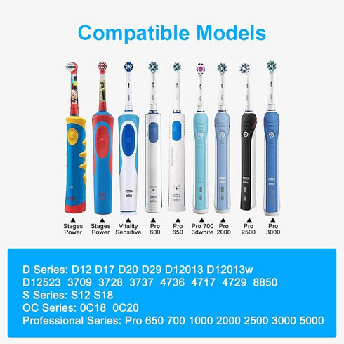 for Oral B Electric Toothbrush Replacement Charger, More Safety Compatible with Most Oral B Braun Toothbrush Charger Base Inductive Model 3757 Cha...