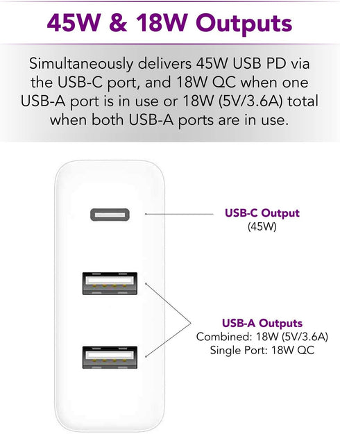 ZMI zPower 3-Port Travel Charger with 25W PPS Support: 45W USB-C PD and 18W-Split Dual USB-A Wall Charger (White) [Note: This is Not a 45W PPS Cha...