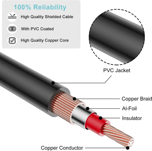 2RCA Cable,10ft Gold Plated 90 Degree Right Angle 2-Male to 2-Male RCA Audio Cable (10FT)...