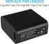 Replacement for 65W 20V 3.25A Charger Power Supply AC Adapter Yoga 4 Pro Yoga 3 Pro Yoga 900 Yoga 700 with USB Power Cable...