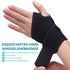 Wrist Brace for Carpal Tunnel, Breathable and Adjustable Wrist Support Brace for Arthritis and Tendinitis, Wrist Compression Wrap for Pain Relief,...