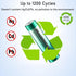 AAA Rechargeable Battery, 1200mAh NiMH Rechargeable AAA Batteries, 1.2V AAA Batteries Rechargeable Long Lasting, Rechargeable Battery 8 Pack, Low ...