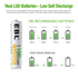 EBL Rechargeable AAA Batteries (16-Counts) Ready2Charge 1100mAh Ni-MH Battery...