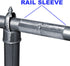 Jake Sales Chain Link Fence TOP RAIL SLEEVE: 1-3/8" X 6" ~ Chain link fence hardware pipe. EACH...