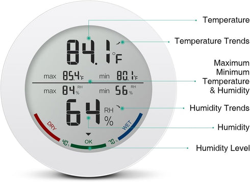 ORIA Digital Humidity Thermometer, Temperature Humidity Indoor, 2.5 Inches LCD Display, ? and ? Switch, Hygrometer Thermometer for Indoor Use, 2 Pack