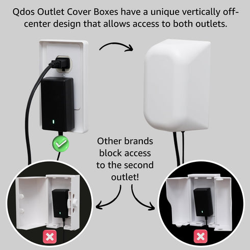 Qdos Safety Large Outlet Cover Box for Baby Proofing Outlets | Secure Hidden Lock | Oversized Interior for Bulky Plugs, Charging Blocks & Adapters...