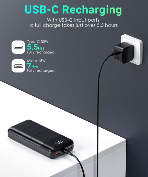 Power-Bank-Portable-Charger - 32000mAh Power Bank Output PD 30W and QC4.0 Fast Charger Portable Charger with Built-in LED Display Compatible with ...
