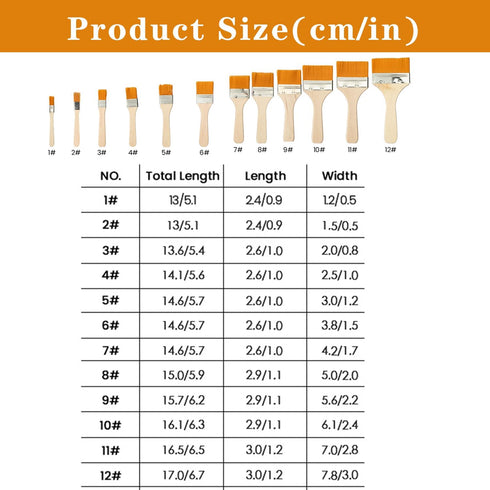 EORTA Flat Art Paint Brushes Set Assorted Size Nylon Painting Brushes...