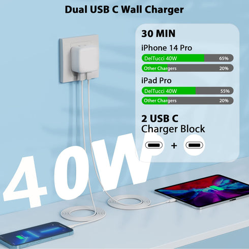 iPhone Charger Fast Charging, 40W Dual USB C Wall Charger Apple MFi Certified Dual USB-C Port Power Adapter with 2Pack 6FT USB-C to Lightning Cabl...