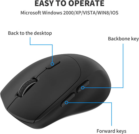 BQSS Wireless Mouse Computer Mouse with USB Receiver 2.4G PC Mouse for Laptop Macbook Mouse Durable Chromebook Mice with Adjustable DPI Black...
