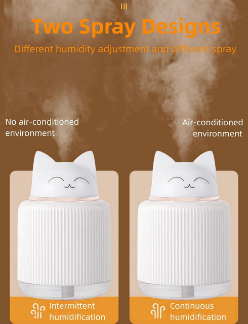 Mini Humidifier, Cute Cat Shape Humidifier,USB Personal Desktop Humidifier for Car, Plants, Office Room, Bedroom, 2 Mist Modes, 2 LED Colors,Auto ...