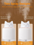 Mini Humidifier, Cute Cat Shape Humidifier,USB Personal Desktop Humidifier for Car, Plants, Office Room, Bedroom, 2 Mist Modes, 2 LED Colors,Auto ...