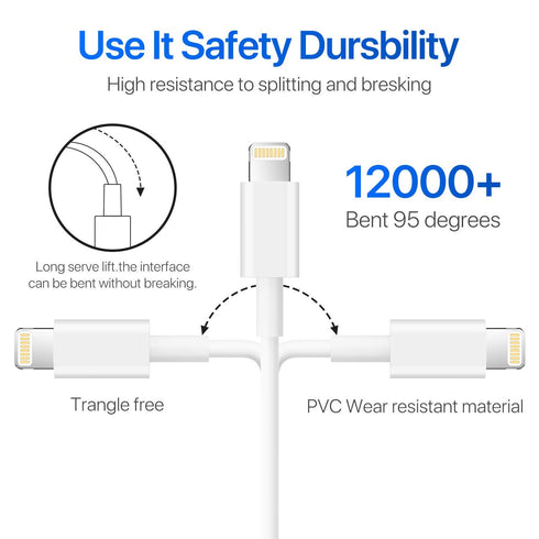iPhone Charger AUNC 3PACK 6Feed Long Lightning to USB Charging Cable Fast Connector Data Sync Transfer Core Compatible with iPhone 14/iPhone 11/Xs...