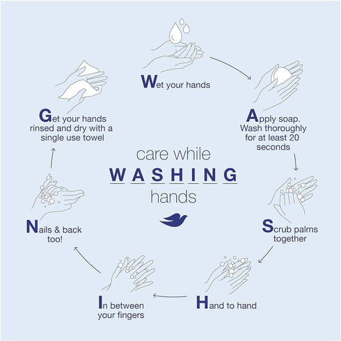 Unilever Dove Care By Nature Glowing Shower Gel Glowing with Lotus Flower Extract & Rice Water Body Wash 400ml (13.5 fl oz)...