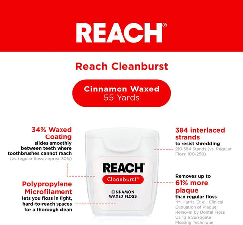 REACH Waxed Dental Floss, Cinnamon, Plaque Remover, Shred Resistant, Extra Wide Cleaning, Gentle on Gums & Teeth, PFAS-Free, Oral Care, For Adults...