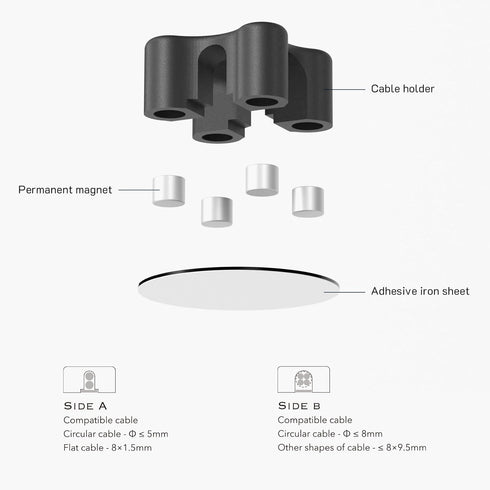 Magnetic Cable Holder Desktop Multipurpose Cord Keeper Cable Organizer Clip Cable Management for Home Office Supplies Wire Organizer (Black 10Pcs)...
