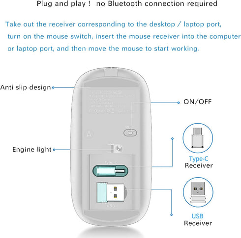 Wireless Mouse for MacBook Pro MacBook Air MacBook Laptop Mac iMac Desktop Computer Chromebook Win7/8/10/11 PC HP Dell Laptop (WHITE 2)...