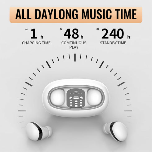 Invisible Sleep Headphones?Small Wireless Sleep Earbuds for Side Sleepers?Sleepbuds Comfortable Noise Blocking,IPX6 Waterproof Tiny Headphones for...