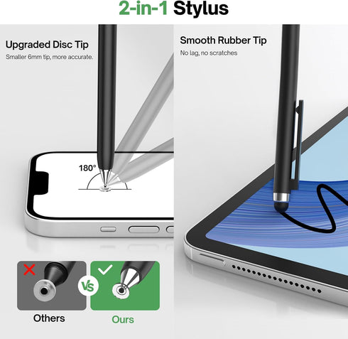 Stylus Pens for Touch Screens - Mixoo 2-in-1 High Sensitivity Retractable Stylus with Upgraded 6mm Disc Tip Universal Stylus for iPad iPhone Table...