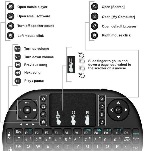 Wireless Mini Keyboard Remote Control Touchpad Mouse Combo Controller with RGB Backlit for Android TV Box Smart TV with OS+USB PC Computer Laptop ...