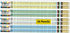 Musgrave Multiplication Math Table Designer Pencil for Awards, Incentives and Motivation (36)...