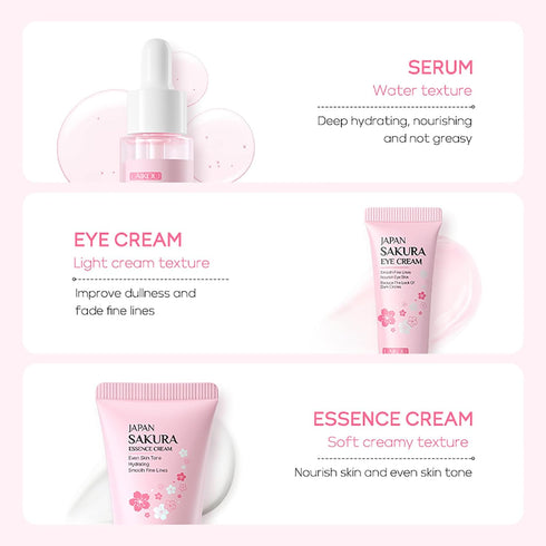 Skin Care Set JAPAN SAKURA Women Beauty Gift Sets Skin Care Kit with Serum, Eye Cream, Face Cream Travel Kit for Women Wife Mom Teen Girls TSA-fri...