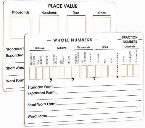 SCRIBBLEDO Place Value Board 9" x 12" Double Sided Dry Erase Boards for Kids for Teaching Place Values from Billions to Decimal Numbers Math Manip...