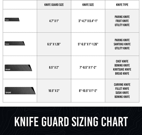 Premium Knife Sheaths for Kitchen Knives 4"-10" Sizes | Universal Knife Edge Guards Set - BPA-Free Knife Cover Guards | Non-toxic and Food Safe (5...
