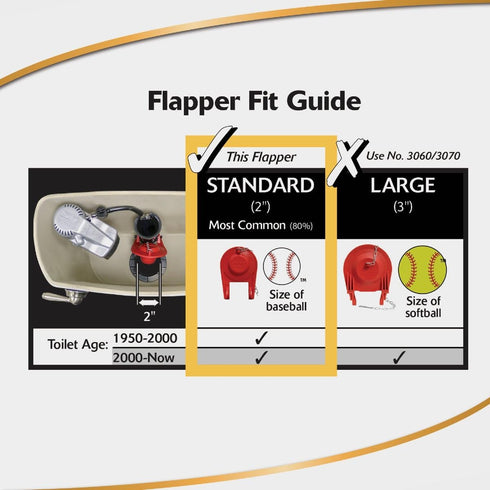 Korky 2003MP Flush Valve Repair Kit with Standard 2 Inch Universal Adjustable Flapper- Long Lasting Rubber- Easy to Install- Made in USA...