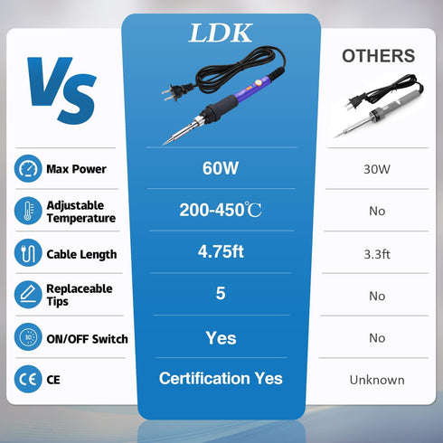 LDK Soldering Iron Kit, Electric Soldering Gun Welding Tools with ON/OFF Swicth, 30g Solder, Solder Flux Paste, Heavy Duty Holder, Cleaning Sponge...