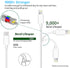 iPhone Fast Charger Cable,Fast Charger iPhone 20W PD USB C Wall Charger Type C Power Adapter Lightning Cable Fast Charging Plug Compatible with iP...