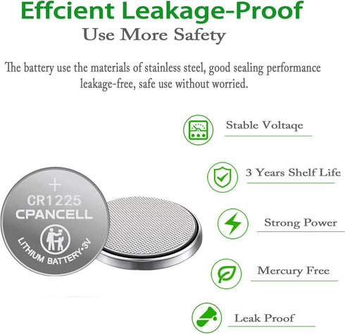 CR1225 Lithium Batteries 3V High Capacity Battery (5 Count)...
