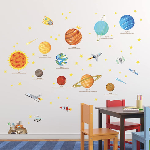 DECOWALL SG2-1501 The Solar System Kids Wall Stickers Wall Decals Peel and Stick Removable Wall Stickers for Kids Nursery Bedroom Living Room (Lar...