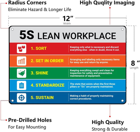 5S Lean Workplace Landscape Sign Metal Tin Signs for Home/Office/Garages/Restaurants/Bedroom/Cafes Bars Pub/Man Cave Wall Decor Poster Sign 12x8 I...