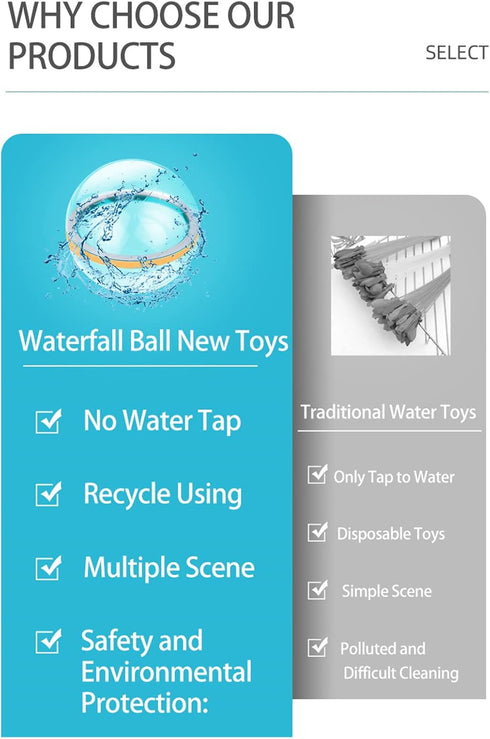 4Pcs Reusable Water Balloons Refillable Water Balloons Quick Fill Self-Sealing Soft Silicone Water Bombs Splash Balls for Fun Outdoor Water Fight ...