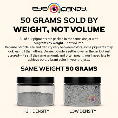 Eye Candy Pigments Premium Red Mica Powder - Rusty (25gr) - for Epoxy, Resin, Soap, Paint, Woodworking, Acrylic Pouring, Bath Bombs, Fishing Lures...