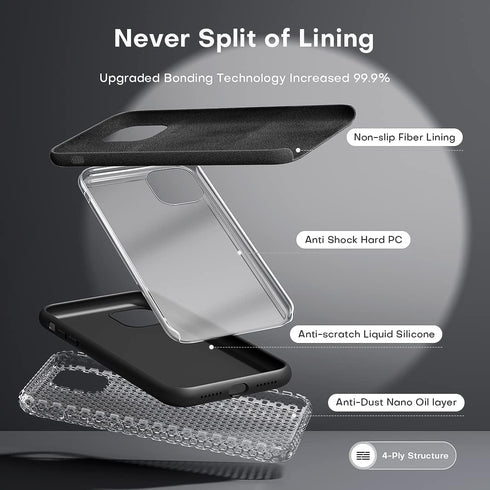 TOCOL for iPhone 11 Case, Slim Silicone Case for iPhone 11 6.1 Inch, Precise Fit, Anti-Slip, Drop Protection, Black...